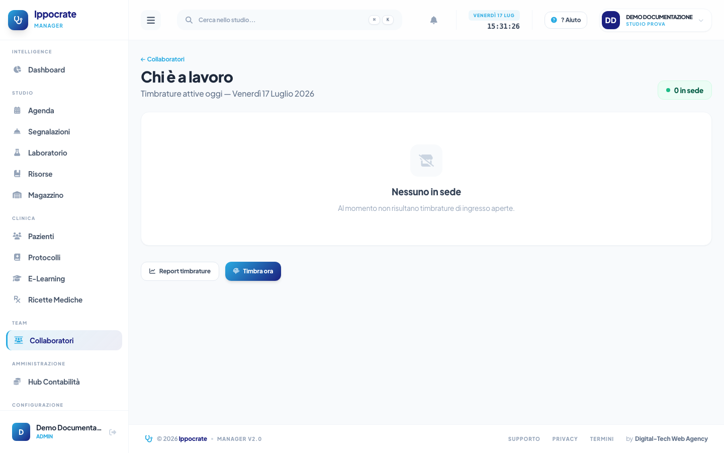 Screenshot Chi è a lavoro oggi